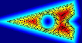 A Simple Mesh Generator in MATLAB.