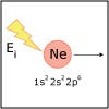 Image excerpted from Lecture 8 Notes