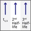 Image excerpted from Lecture 30 Notes