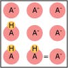 Image excerpted from Lecture 24 Notes
