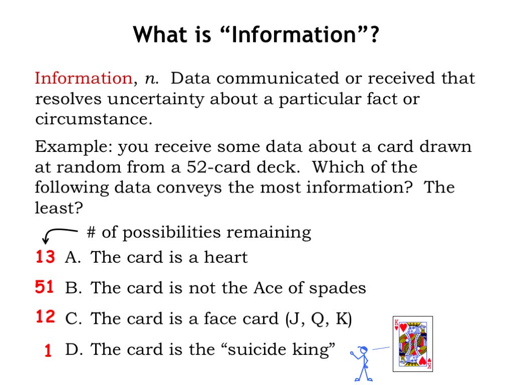 Content of each slide on this webpage is described in the surrounding text.
