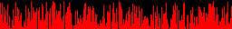 Vertical red lines of different heights.